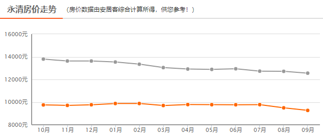 如何快速有效地修理洗澡龙头漏水问题,如何快速有效地修理洗澡龙头漏水问题,第1张
