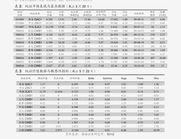 夹丝玻璃的优缺点分析（选择玻璃材质时必须知道的事情）,夹丝玻璃的优缺点分析（选择玻璃材质时必须知道的事情）,第1张