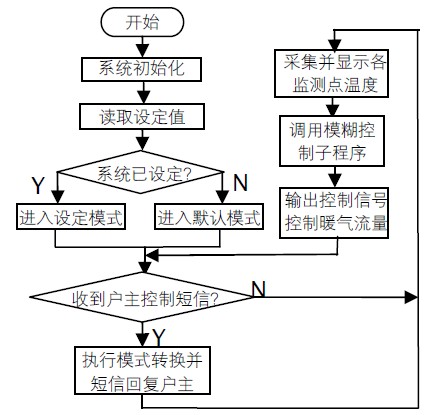 别墅地下室酒窖设计图解析与实例分享,别墅地下室酒窖设计图解析与实例分享,第3张