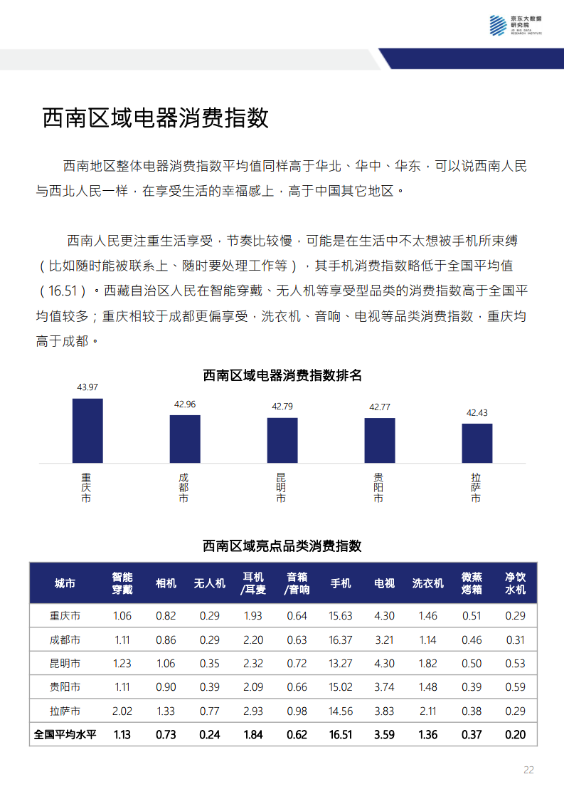 哪个平台的电器质量最好？让你买到放心的好货,哪个平台的电器质量最好？让你买到放心的好货,第3张