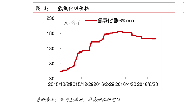 十字绣回收价格一般多少钱（了解二手十字绣市场行情）,十字绣回收价格一般多少钱（了解二手十字绣市场行情）,第1张