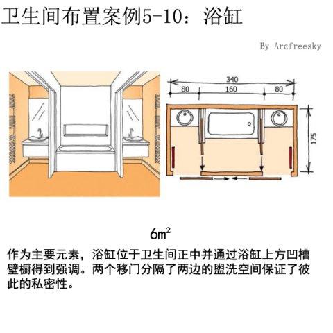 卷帘门安装指南（从选购到安装，全方位教你如何安装卷帘门）,卷帘门安装指南（从选购到安装，全方位教你如何安装卷帘门）,第3张