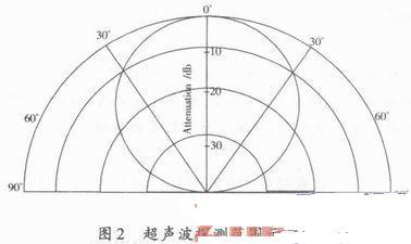 各种墙纸图片大全，让你的家焕然一新,各种墙纸图片大全，让你的家焕然一新,第1张
