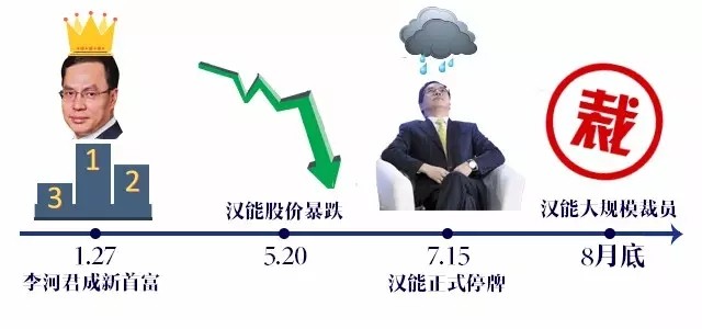 美式圆寸（美式圆寸发型男）,美式圆寸（美式圆寸发型男）,第2张