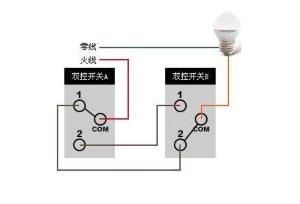 泰安搬家公司价格表（泰安搬家服务）,泰安搬家公司价格表（泰安搬家服务）,第1张