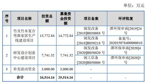 一室一厅小户型装修设计效果图欣赏,一室一厅小户型装修设计效果图欣赏,第2张