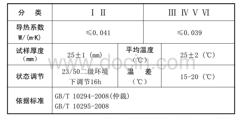 圣象复合木地板让你的家居彰显高品质,圣象复合木地板让你的家居彰显高品质,第1张