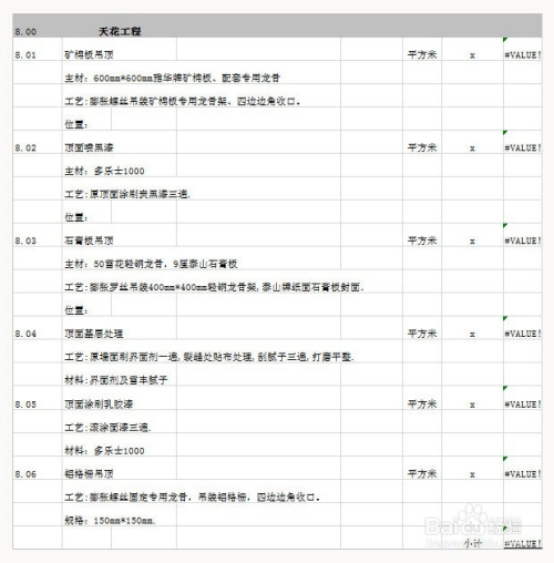 复古风家具，如何打造时尚与怀旧的完美结合？,复古风家具，如何打造时尚与怀旧的完美结合？,第1张