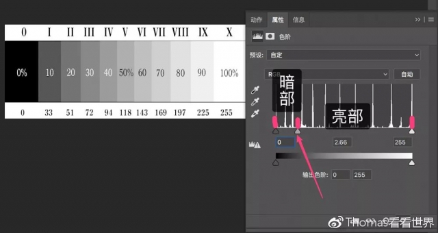 厨房吊顶后悔先做了？如何避免类似错误？,厨房吊顶后悔先做了？如何避免类似错误？,第3张