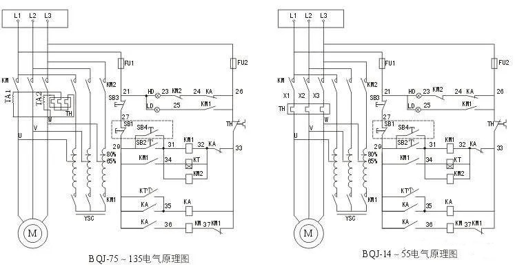 奥松板和颗粒板哪个更适合你的家装风格？,奥松板和颗粒板哪个更适合你的家装风格？,第1张