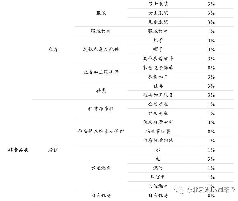 价格一般是多少？（保留原关键词）,价格一般是多少？（保留原关键词）,第2张