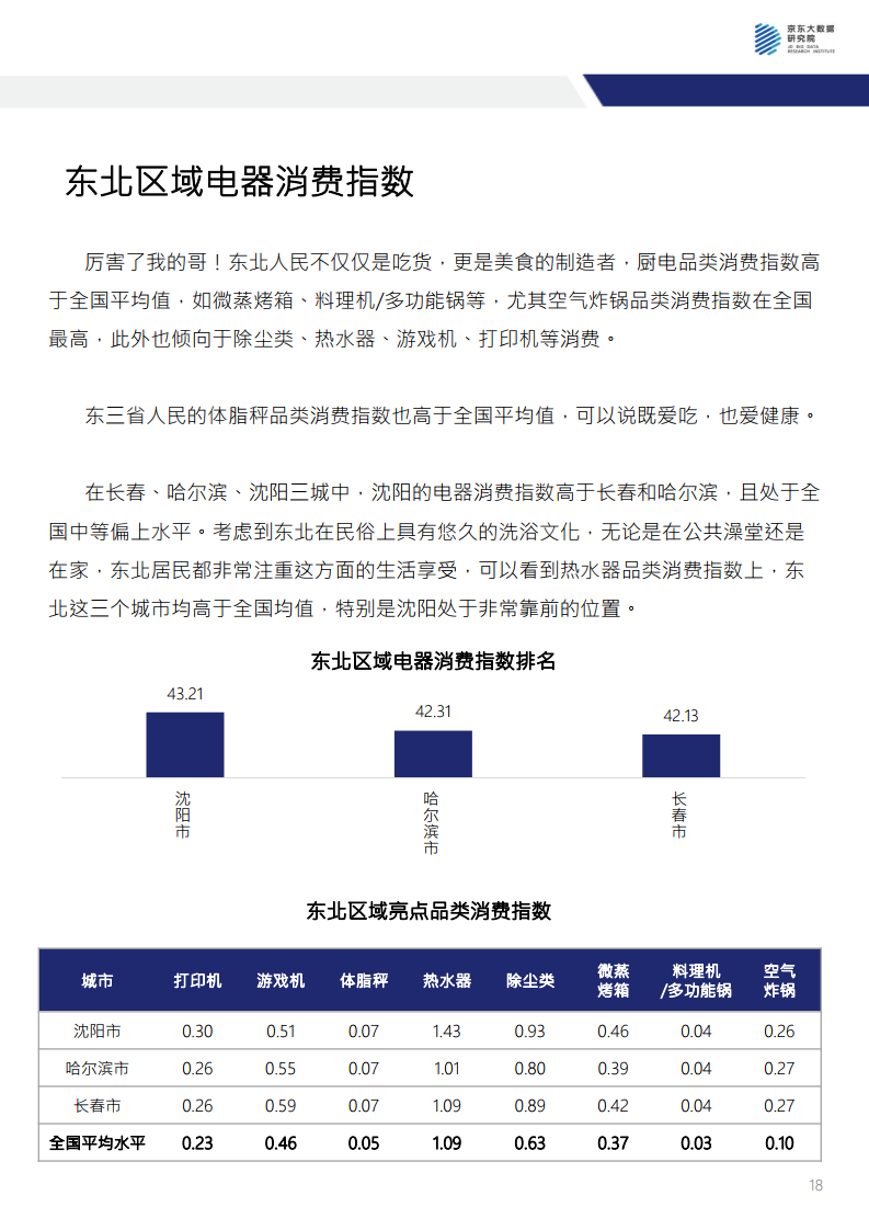 哪个平台的电器质量最好？让你买到放心的好货,哪个平台的电器质量最好？让你买到放心的好货,第1张