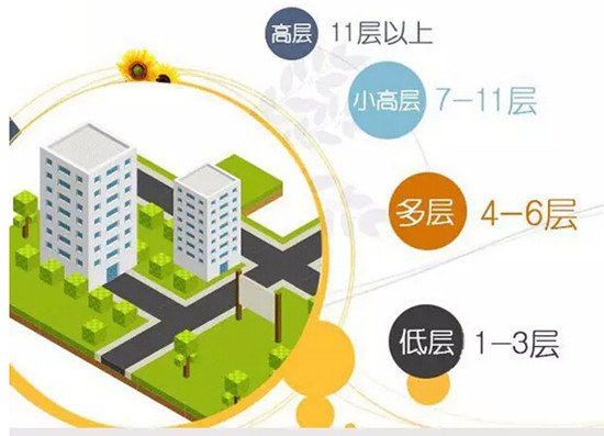 加气块多少钱一块？购买加气块需要注意哪些问题？,加气块多少钱一块？购买加气块需要注意哪些问题？,第3张