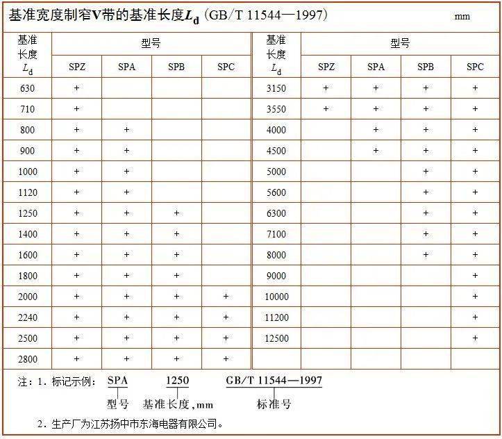如何制定家装室内设计方案（从布局到细节，全方位指导）,如何制定家装室内设计方案（从布局到细节，全方位指导）,第1张