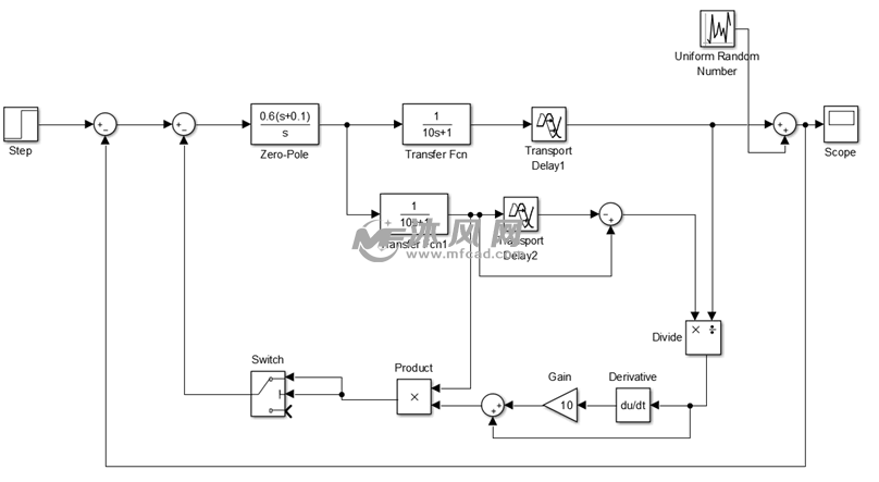 别墅地下室酒窖设计图解析与实例分享,别墅地下室酒窖设计图解析与实例分享,第2张