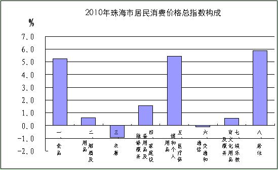 价格一般是多少？（保留原关键词）,价格一般是多少？（保留原关键词）,第1张