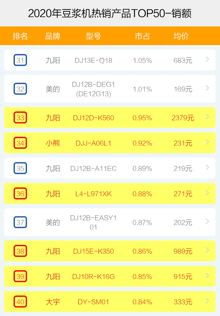 坐便移位器安装效果图（让你的小卫生间瞬间变身大卫生间）,坐便移位器安装效果图（让你的小卫生间瞬间变身大卫生间）,第1张