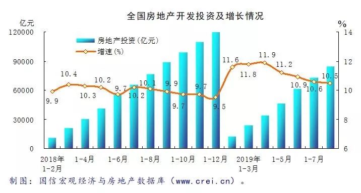合肥瑶海区房价分析（未来发展趋势及投资建议）,合肥瑶海区房价分析（未来发展趋势及投资建议）,第1张
