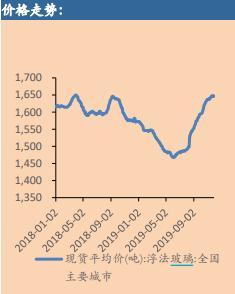 华新水泥市场价格查询，一吨多少钱？,华新水泥市场价格查询，一吨多少钱？,第3张