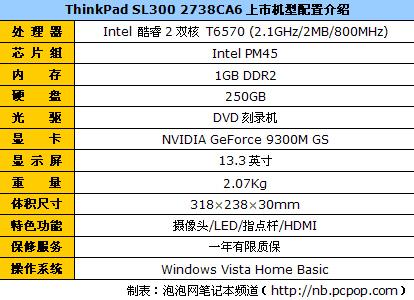 LED筒灯价格表及选购指南,LED筒灯价格表及选购指南,第3张