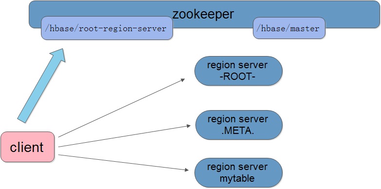 哪个品牌的花洒质量好用又耐用？,哪个品牌的花洒质量好用又耐用？,第2张