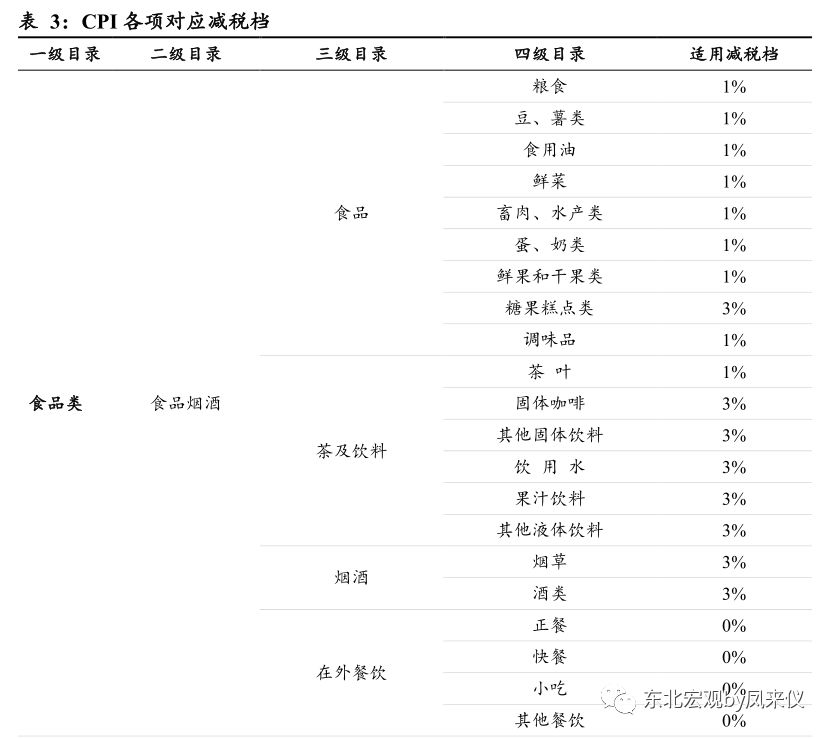价格一般是多少？（保留原关键词）,价格一般是多少？（保留原关键词）,第3张