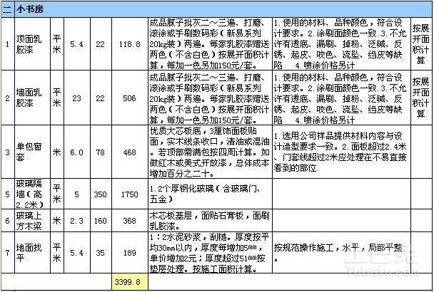 别墅装修预算清单报价表,如何规划装修预算(经验分享),第3张 别墅装修预算清单报价表,如何规划装修预算(经验分享),别墅装修预算清单报价表,如何规划装修预算(经验分享),第3张