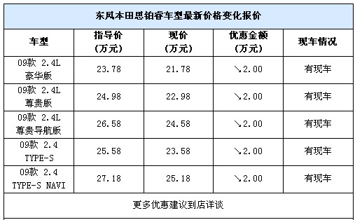 2020年全国冰箱质量排行榜出炉，你的家用冰箱上榜了吗？,2020年全国冰箱质量排行榜出炉，你的家用冰箱上榜了吗？,第1张
