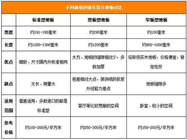 天洋墙布的质量如何？,天洋墙布的质量如何？,第1张