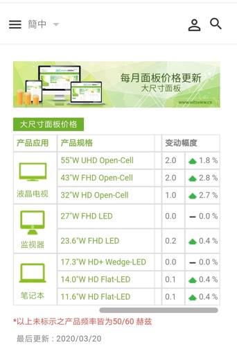 附近二手电脑桌(二手电脑桌转让),第1张 附近二手电脑桌(二手电脑桌转让),附近二手电脑桌(二手电脑桌转让),第1张