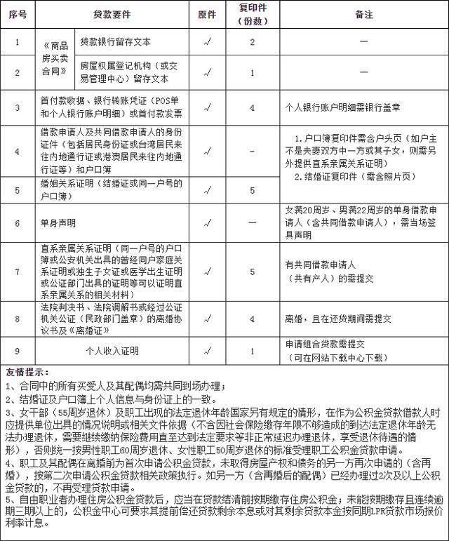 增城别墅楼盘（增城别墅楼盘有哪些）,增城别墅楼盘（增城别墅楼盘有哪些）,第1张
