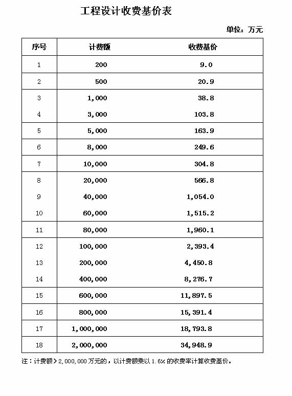 5目不锈钢丝网（了解5目不锈钢丝网的特点和用途）,5目不锈钢丝网（了解5目不锈钢丝网的特点和用途）,第1张