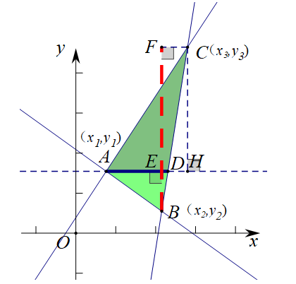 塑料排水板施工工艺从入门到精通，全面解析技巧与注意事项,塑料排水板施工工艺从入门到精通，全面解析技巧与注意事项,第1张