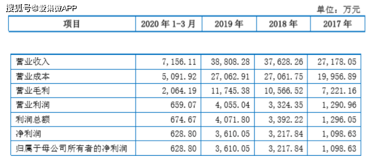大厅吊灯图片让你的家装升级，成为朋友圈里的焦点,大厅吊灯图片让你的家装升级，成为朋友圈里的焦点,第1张