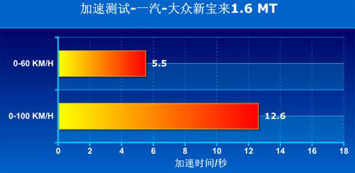 哪个品牌的除湿机性能优秀？,哪个品牌的除湿机性能优秀？,第1张