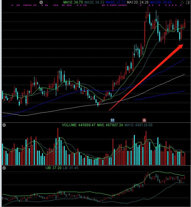 天津家装公司哪家好？推荐几家靠谱的家装公司,天津家装公司哪家好？推荐几家靠谱的家装公司,第2张
