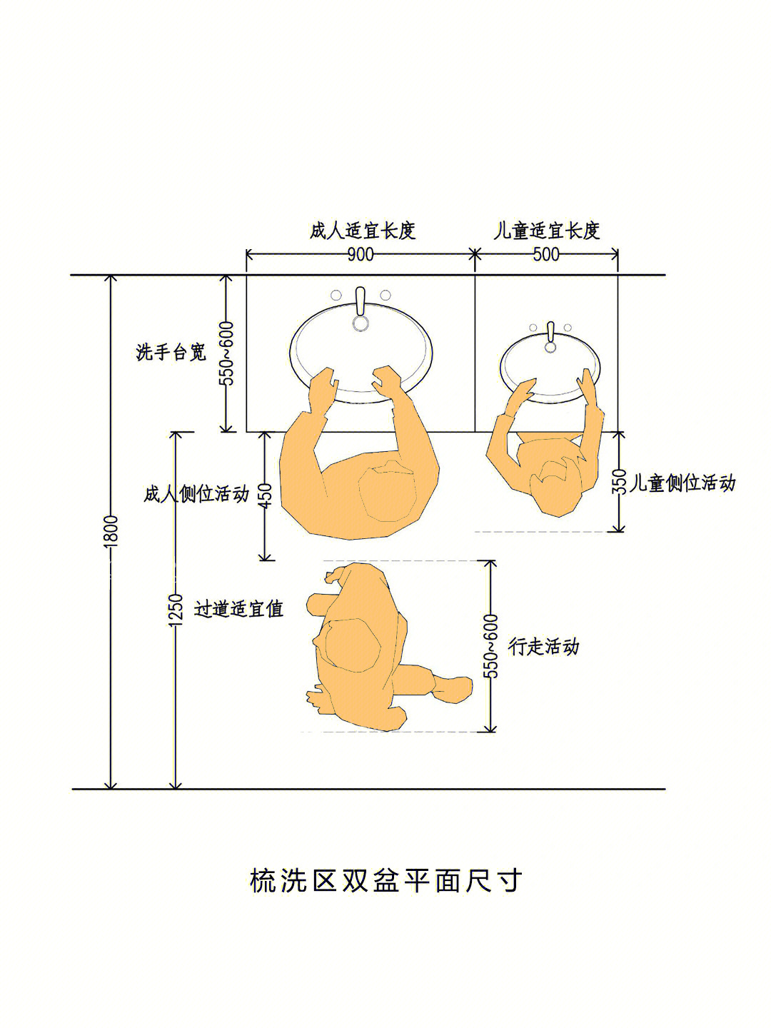 卫生间洗手盆台面尺寸大揭秘，你的家是否合适？,卫生间洗手盆台面尺寸大揭秘，你的家是否合适？,第1张