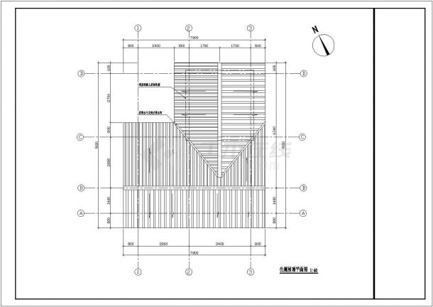 如何将装修变成样板间（3个小技巧让你的家装更有格调）,如何将装修变成样板间（3个小技巧让你的家装更有格调）,第1张