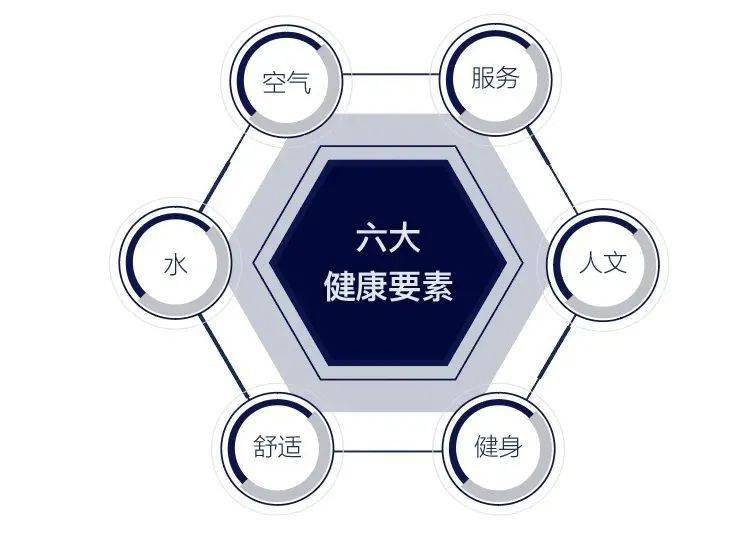 哪个品牌床垫质量最好？睡眠质量提升，让你焕发精神,哪个品牌床垫质量最好？睡眠质量提升，让你焕发精神,第2张