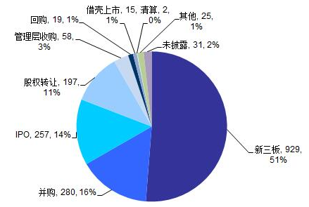 北京海淀北清路新楼盘，值得投资吗？（全方位评测，助你决策）,北京海淀北清路新楼盘，值得投资吗？（全方位评测，助你决策）,第2张