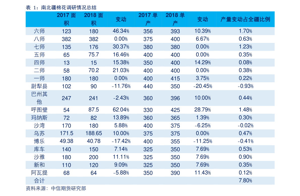 大自然美景山水森林图片欣赏,大自然美景山水森林图片欣赏,第1张