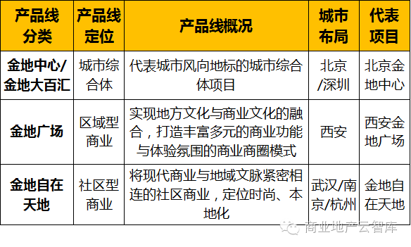 北京实创装饰最新动态公布,北京实创装饰最新动态公布,第1张