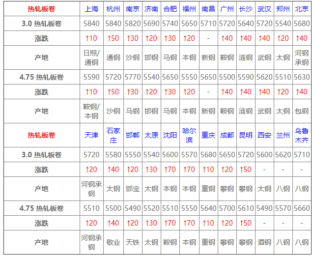太阳能增压泵（太阳能增压泵怎么安装视频）,太阳能增压泵（太阳能增压泵怎么安装视频）,第1张