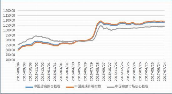 冰箱多少度最合适（现在冰箱调多少度最好）,冰箱多少度最合适（现在冰箱调多少度最好）,第1张