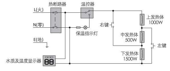 墙面贴纸装饰让你的家瞬间变身艺术品,墙面贴纸装饰让你的家瞬间变身艺术品,第1张