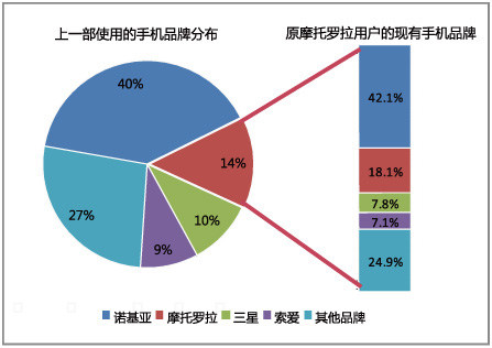 地砖界的领军品牌推荐,地砖界的领军品牌推荐,第2张