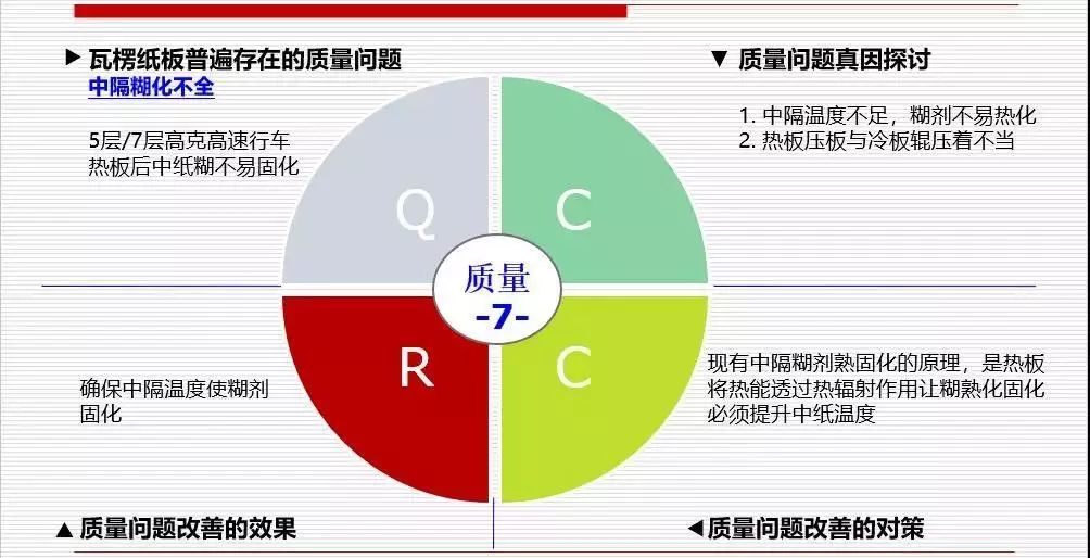 外墙水包水的含义及解决方法,外墙水包水的含义及解决方法,第1张