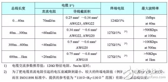 楼梯一般多宽多长合适（三米高楼梯需要多长）,楼梯一般多宽多长合适（三米高楼梯需要多长）,第1张