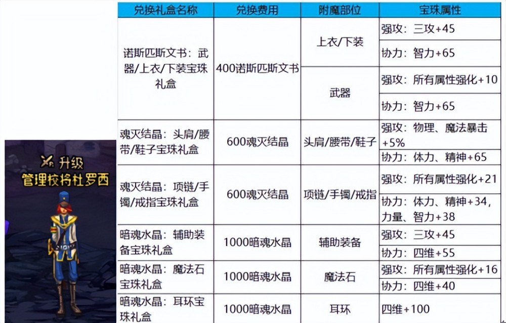 墙面刷漆价格（市场上常见的墙面刷漆价格对比）,墙面刷漆价格（市场上常见的墙面刷漆价格对比）,第2张