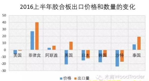 凤铝铝材一吨价格是多少？,凤铝铝材一吨价格是多少？,第2张